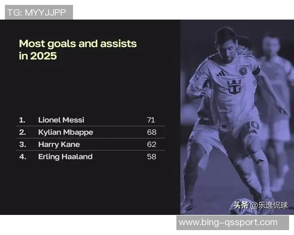 梅西2025年MLS赛季表现惊艳打入29球助攻16次总参与进球45次